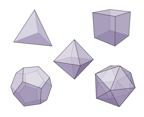 Platonic solids